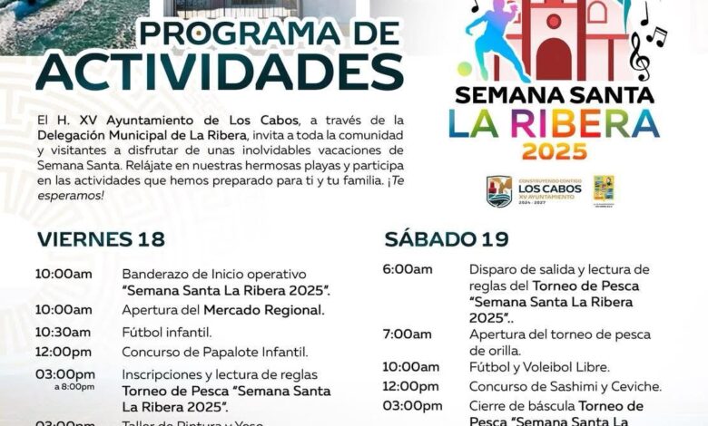 Todo listo para la Semana