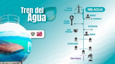 Impulsa Milena Quiroga el mayor