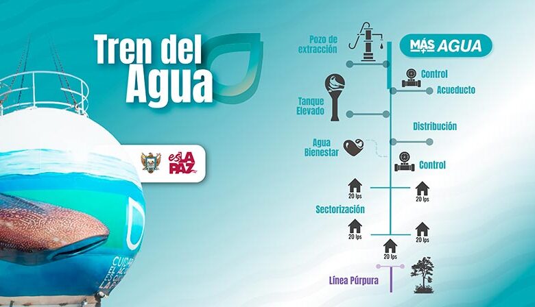 Impulsa Milena Quiroga el mayor